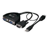 Répartiteur vidéo - EQUIP - Equip VGA Splitter - 2 ports - Noir - 2048 x 1536