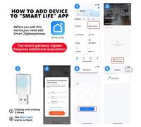 Répéteur de Signal Tuya ZigBee Amplificateur de Signal USB Passerelle ZigBee Automatisation Intelligente pour Extension ZigBee