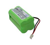 Replacement Battery for Summer Infant 0209A, Infant 02090, Infant 0210A, Infant 02720