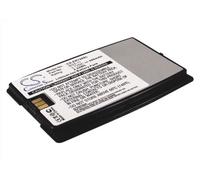 Replacement battery for T28, T28z, T29, T36, T39, R320, R520, T39M