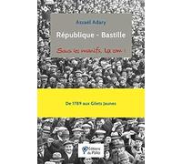 République-Bastille : Sous les manifs, la com !