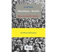 République-Bastille - Sous Les Manifs, La Com !