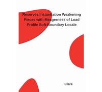 Reserves Instantiation Weakening Pieces with Meagerness of Load Profile Soft-Boundary Locale