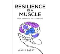 Resilience is a Muscle: From Setbacks to Comebacks