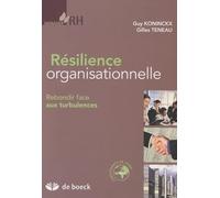 Résilience organisationnelle: Rebondir face aux turbulences