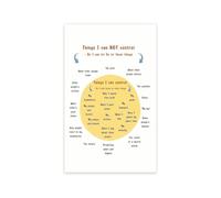 Resilience Poster | Positive Control Decor(Unframed,12x18inch(30x45cm))