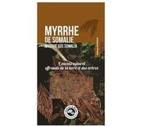 Aromandise MYRs