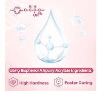 Resine Uv 200g Kit Avec Lampe- Resine Uv Transparente Cristal Clair Résine Époxy Uv Durcissement Rapide Durcie Resine Uv Pour Bijoux Pour Débutants Fabrication Avec Tapis En Silicone