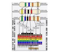 Resistor Color Code Chart Poster Hands On Teaching Aid Print for High School Physics Vocational Wall(Unframed,12x18inch(30x45cm))