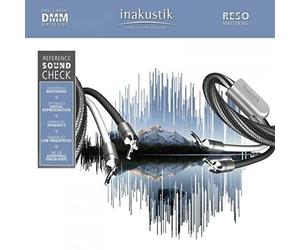 Reso: Reference Soundcheck (Gate)