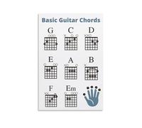 Resolution Guitar Poster Canvas Wall Art Beginner Basic Chords Sheet Learn to Play Music Chart(Unframed,16x24inch(40x60cm))