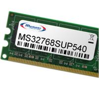 Résolution mémoire 32GB Supermicro X10DRH Serie
