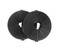 Respekta MIZ6000, Filtre