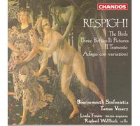 Finniewallfischbournemouth S – String Qts OP 96 & 105 – CD – Import – NAXOS