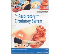 Respiratory & Circulatory System