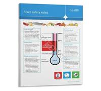Restaurant Food Poster Hygiene Rules Safe Handling Procedures Guide for Commercial Kitchen Staff and Home Use Wall Decor(Framed,08x12inch(20x30cm))