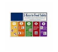 Restaurant Kitchen Guidelines Canvas Poster, Food Hygiene Rules Wall Art for Commercial Kitchen Decor (Framed,16x24inch(40x60cm))