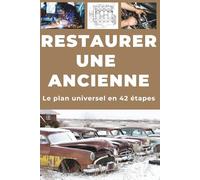 RESTAURER UNE ANCIENNE: Le plan universel en 42 étapes