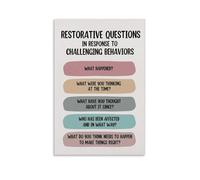 Restorative Justice Therapy Poster Mental Health Questions for Social Workers Counselors Office Wall Art(Unframed,16x24inch(40x60cm))