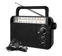 Retekess TR604 Radio Portable FM,Poste Radio Pile et Secteur,Excellente Réception Antenne,Transistor,Prise Casque,Grand écran (Noir)