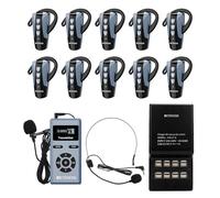 Retekess TT106S Guide Touristique sans Fil, Audio Guide(1-10)
