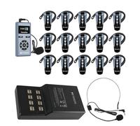 Retekess TT106S Système de Guide Touristique,Casques de Touristique(1-15）