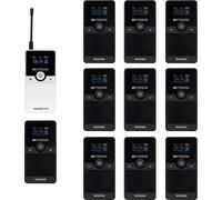 Retekess TT116 Système de guide touristique, Système d'interprétation vocale, Système d'audiodescription 200 m, Réduction totale du bruit, pour le tourisme, les visites d'usine, les conférences, les f