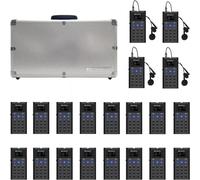 Retekess TT128 Tour Guide System, système de microphone sans fil, audio guide, supporte 41 langues, pour musées, halls d'exposition, points de vue