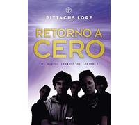 Retorno A Cero / Return To Zero