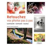 Retouchez vos photos pas à pas: Luminosité - Contraste - Couleur.