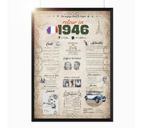 Retour en 1946 Affiche d'anniversaire | Cadeau 80e anniversaire | Idée cadeau anniversaire | | Décoration 80e anniversaire | 80e anniversaire hommes, femme | Carte anniversaire 80 ans (DIN-A4)