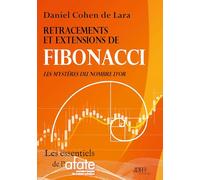 Retracements et extensions de Fibonacci: Les mystères du nombre d'or