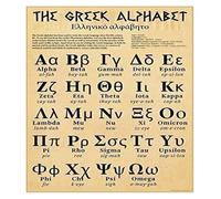 Retro Ancient Greek Alphabet Poster - Vintage Script Wall Art for Classroom, Cafe, Bar, or Home Office - Conversation Starting Decor(Unframed,12x18inch(30x45cm))