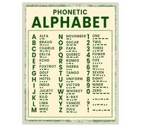 Retro Phonetic Alphabet Wall Art - NATO Spelling Code Chart Poster, Vintage Office or Classroom Decor(Framed,16x24inch(40x60cm))