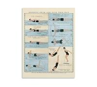 Retro Swimming Chart Vintage How to Swim and Dive Technique Diagram Educational Wall Art for Office and Man Cave(Framed,16x24inch(40x60cm))
