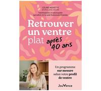 Retrouver Un Ventre Plat Après 40 Ans - Un Programme Sur Mesure Selon Votre Profil De Ventre