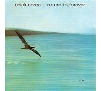 Return To Forever