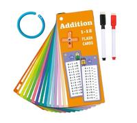 Reusable Math Multiplication Flash Cards - 14-Piece Educational Learning Ca | Wipe-Clean Erasable for Repeated Practice, 14-Piece Multiplication Learning Set for Kids, Engaging and Colorful Illus