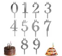 Reusable Number Birthday Candle Holder Set,0-9 Metal Number Candle Holders for Birthday Cakes,Adjustable Candles Stand for Birthdays Party Celebrations Supplies Graduation Wedding (Silver)