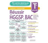 Réussir En Hggsp Au Bac Tle Générale - 75 Cartes Mentales Pour Tout Comprendre !