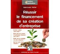 Réussir le financement de votre création d'entreprise Combien coûtera votre projet ? Quels sont vos moyens et partenaires financiers pour créer ? Quelle sera la rentabilité de votre entreprise ? Quest