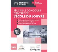 Réussir le test d'entrée à l'Ecole du Louvre