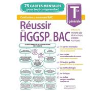 Réussir L'hggsp Au Bac Tle Générale - 75 Cartes Mentales Pour Tout Comprendre !