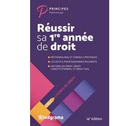 Réussir sa première année de droit: Méthodologie et conseils pratiques