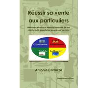 Réussir Sa Vente Aux Particuliers