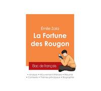 Réussir son Bac de français 2025 : Analyse de La Fortune des Rougon d'Émile Zola