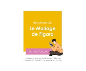 Réussir son Bac de français 2026 : Analyse de la pièce Le Mariage de Figaro de Beaumarchais
