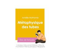 Réussir son Bac de français 2026 : Analyse du roman Métaphysique des tubes de Amélie Nothomb