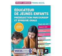 Educateur De Jeunes Enfants - Présélection Parcoursup Et Épreuve Orale