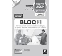 Réussite ASSP - BLOC 2 Intervenir auprès de la personne Bac Pro ASSP 2de 1re Tle 2026 - Corrigé